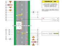Foro, senso unico alternato dal 17 al 21 gennaio